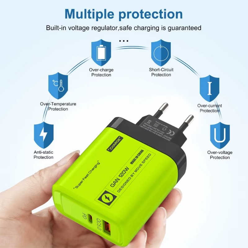 Kit de cargador USB C de 120W, - Phone Accessories Wholesale reseña y precio