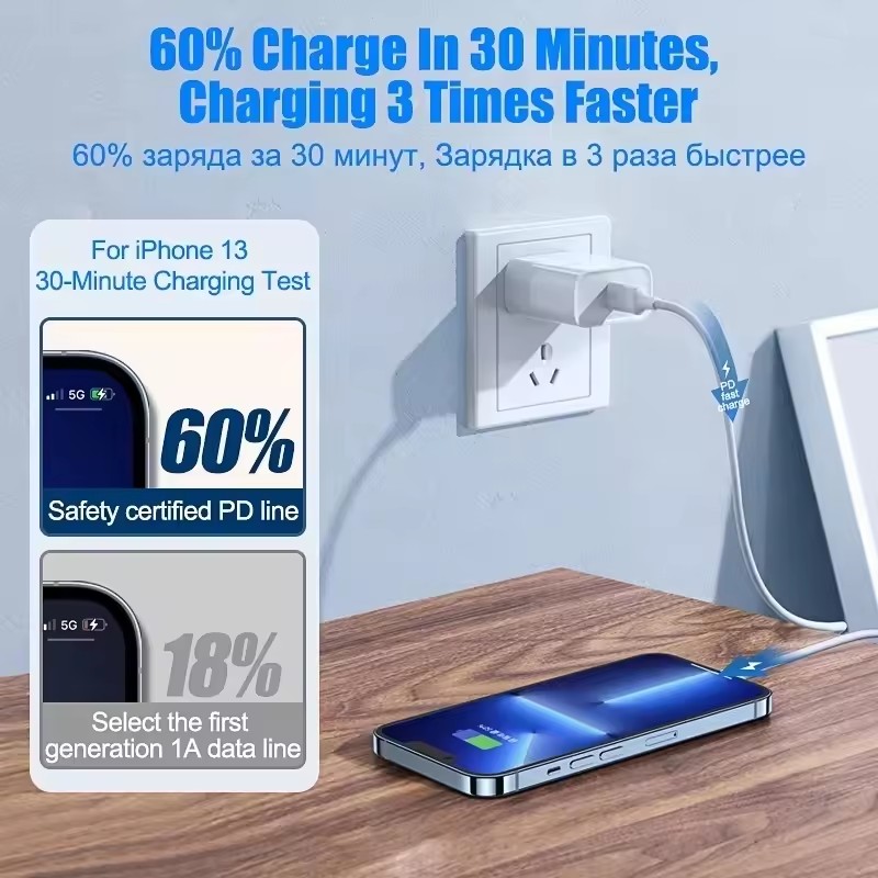 20 piezas para Apple iPhone 15 - Phone Accessories Wholesale reseña y precio
