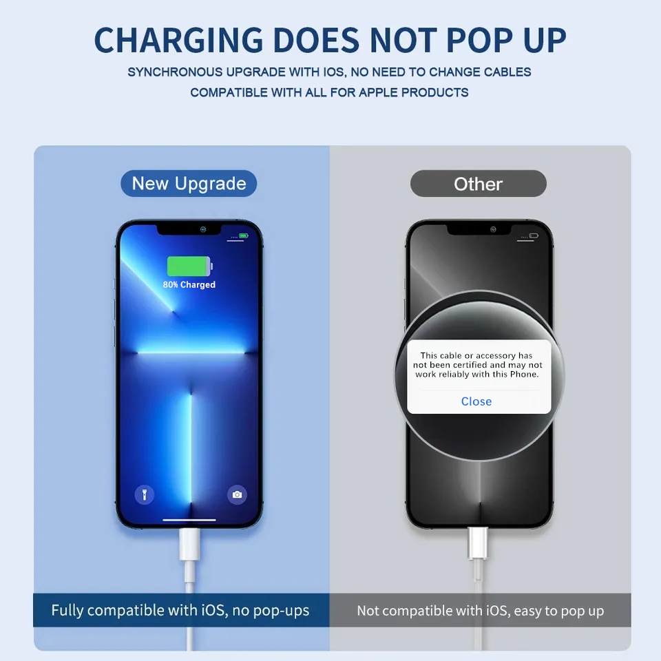 10 Uds. Cable cargador rápido  - Phone Accessories Wholesale reseña y precio